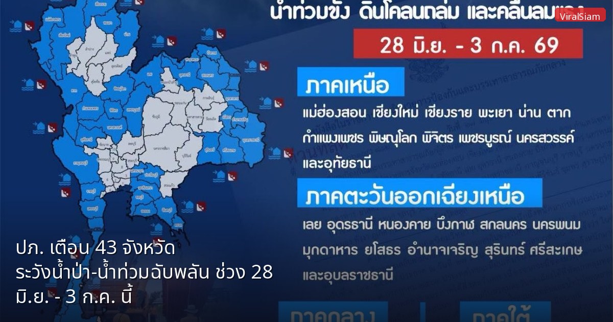 ปภ. เตือน 43 จังหวัด ระวังน้ำป่า-น้ำท่วมฉับพลัน ช่วง 28 มิ.ย. - 3 ก.ค. นี้