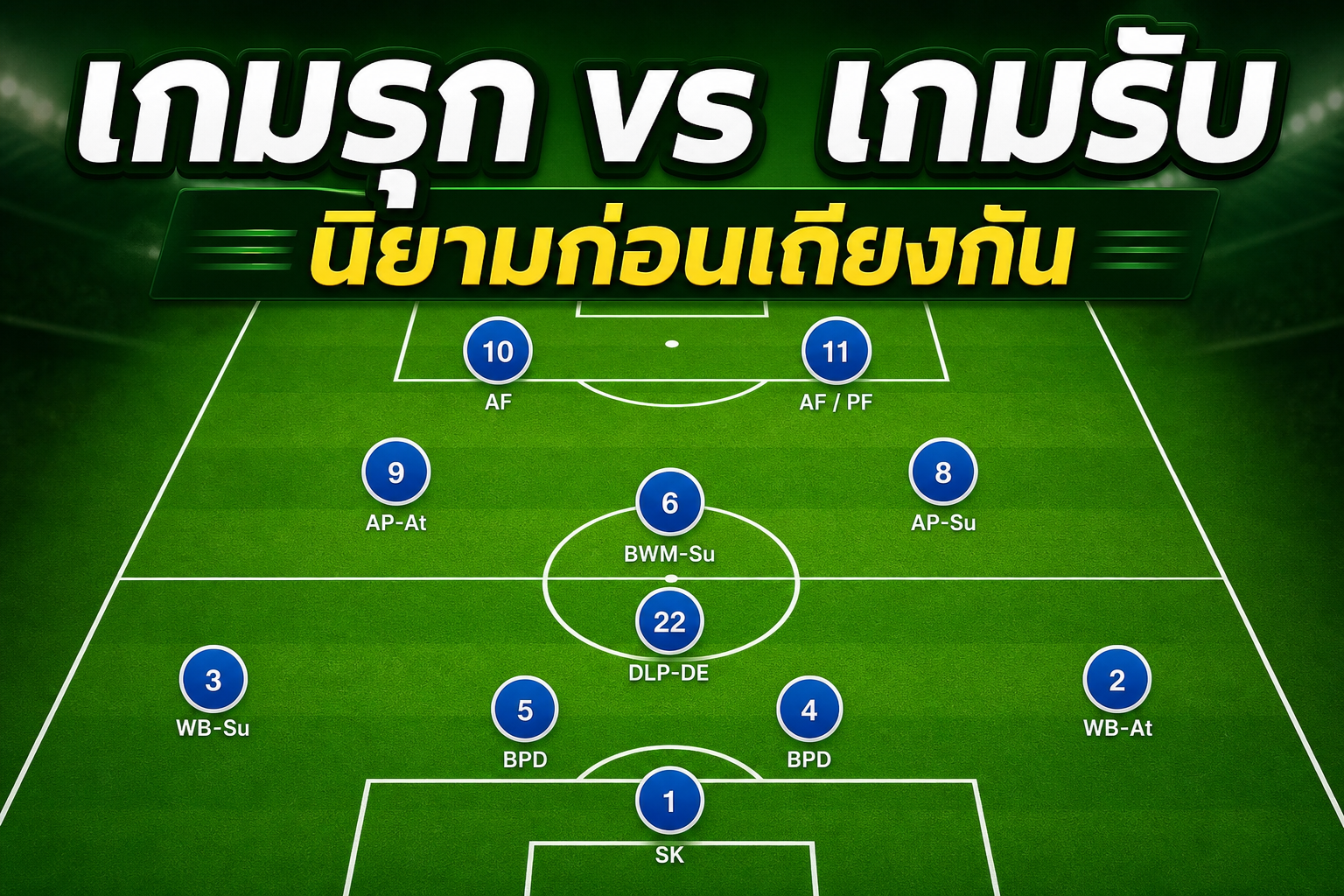 เกมรุก vs เกมรับ: สไตล์การเล่นแบบไหนที่พาทีมคว้าแชมป์โลกได้มากที่สุด
